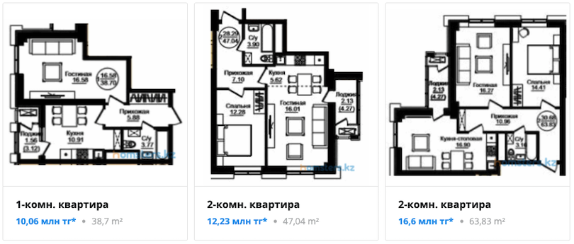 Квартиры - ЖК Samal Towers