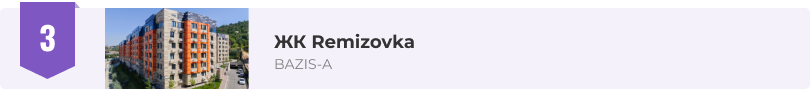 ЖК Remizovka