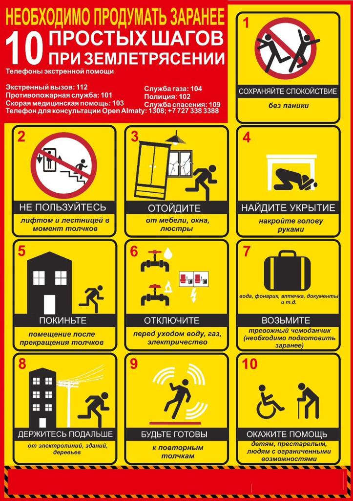 10 шагов при землетрясении