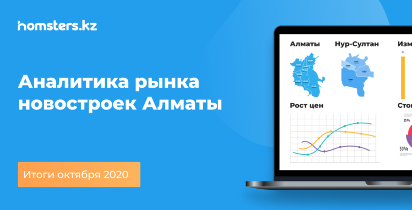 Алматыдағы жаңа құрылыстар нарығының талдауы: 2020 жылдың қазан айының қорытындысы