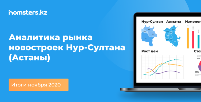 Нұр-Сұлтандағы жаңа құрылыстар нарығының талдауы (Астана): 2020 жылдың қараша айының қорытындысы