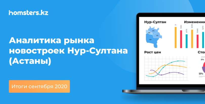 Нұр-Сұлтандағы жаңа құрылыстар нарығының талдауы (Астана): 2020 жылдың қыркүйек айының қорытындысы