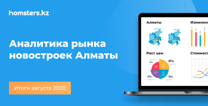 Алматыдағы жаңа құрылыстар нарығының талдауы: 2020 жылдың тамыз айының қорытындысы