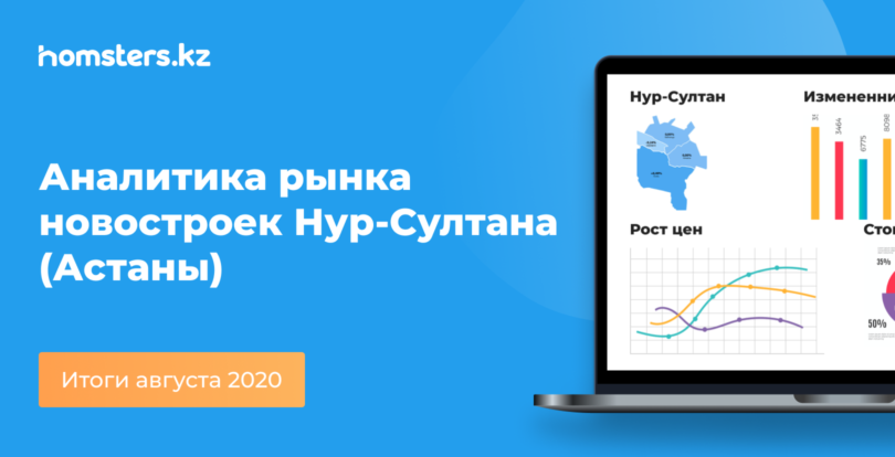 Нұр-Сұлтандағы жаңа құрылыстар нарығының талдауы (Астана): 2020 жылдың тамыз айының қорытындысы