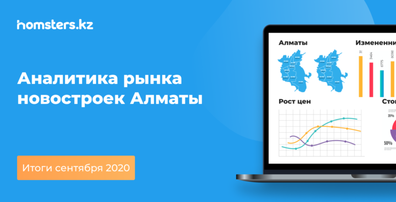 Алматыдағы жаңа құрылыстар нарығының талдауы: 2020 жылдың қыркүйек айының қорытындысы