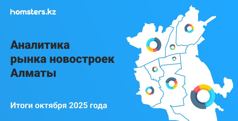 Рынок новостроек Алматы: аналитика октября 2025 года