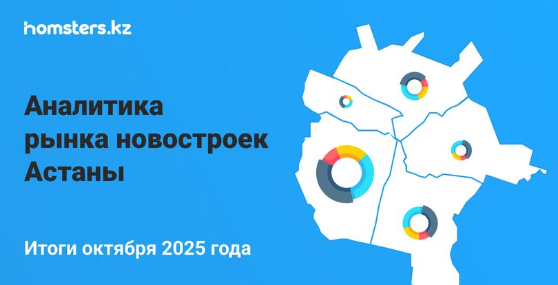 Астананың жаңа құрылыс нарығын талдау: 2025 жылдың қазан айы