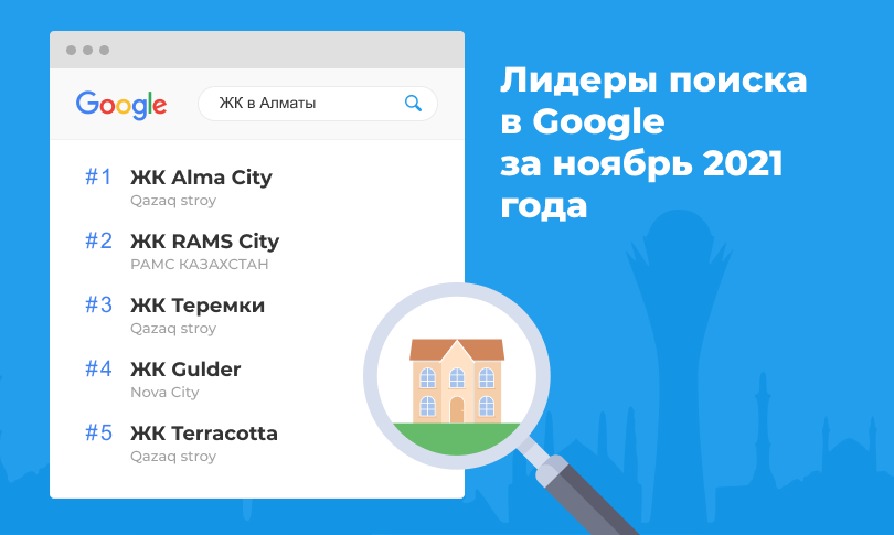 Лидеры поиска в Google за ноябрь