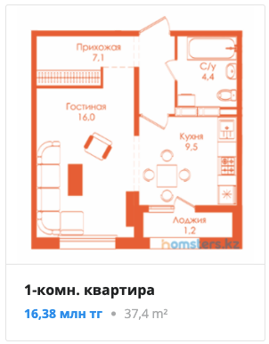 Квартиры в АКВАРЕЛЬ семейный квартал в Алматы