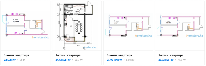 Квартиры - ЖК Алтынсарин