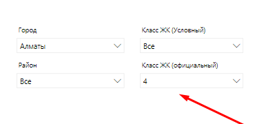 ак изменились цены на новостройки в Алматы: итоги І квартала