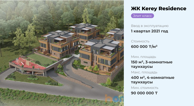 ЖК Kerey Residence