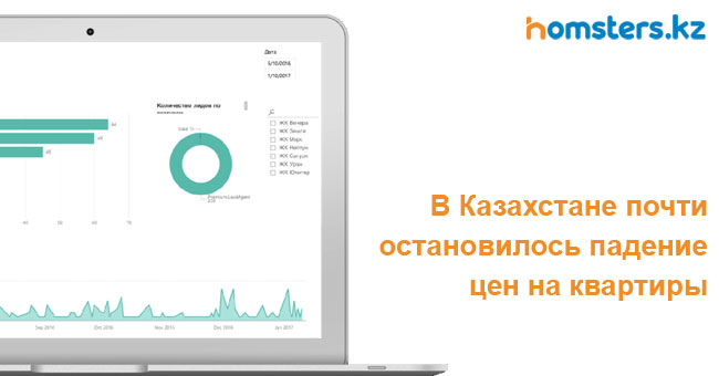 Қазақстанда пәтер бағасының құлдырауы дерлік тоқтады