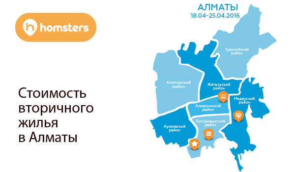 Цены на вторичное жилье в Алматы постепенно снижаются (18.04-25.04)