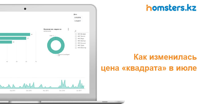 2017 жылдың шілдесі: бәсекелестеріңіз үшін шаршы метрдің бағасы қалай өзгерді