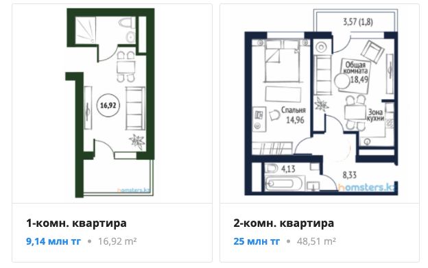 Квартиры - ЖК Отау