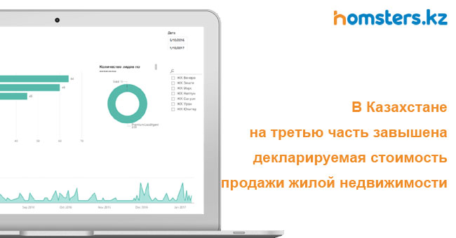 В Казахстане примерно на третью часть завышена декларируемая стоимость продажи жилой недвижимости
